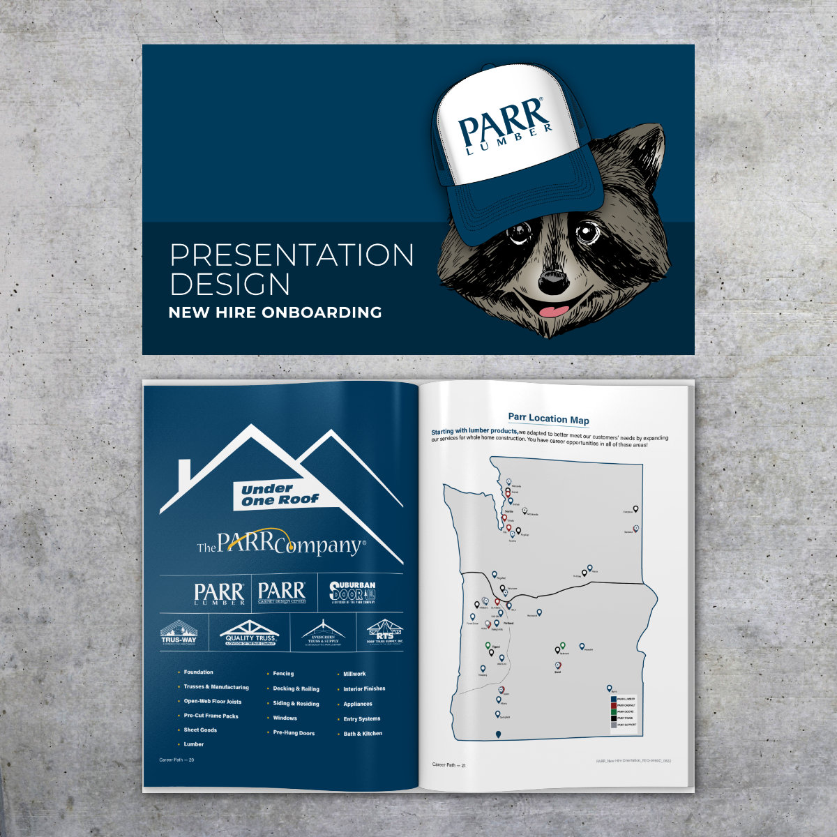 Integrated Presentations | Digital & Print